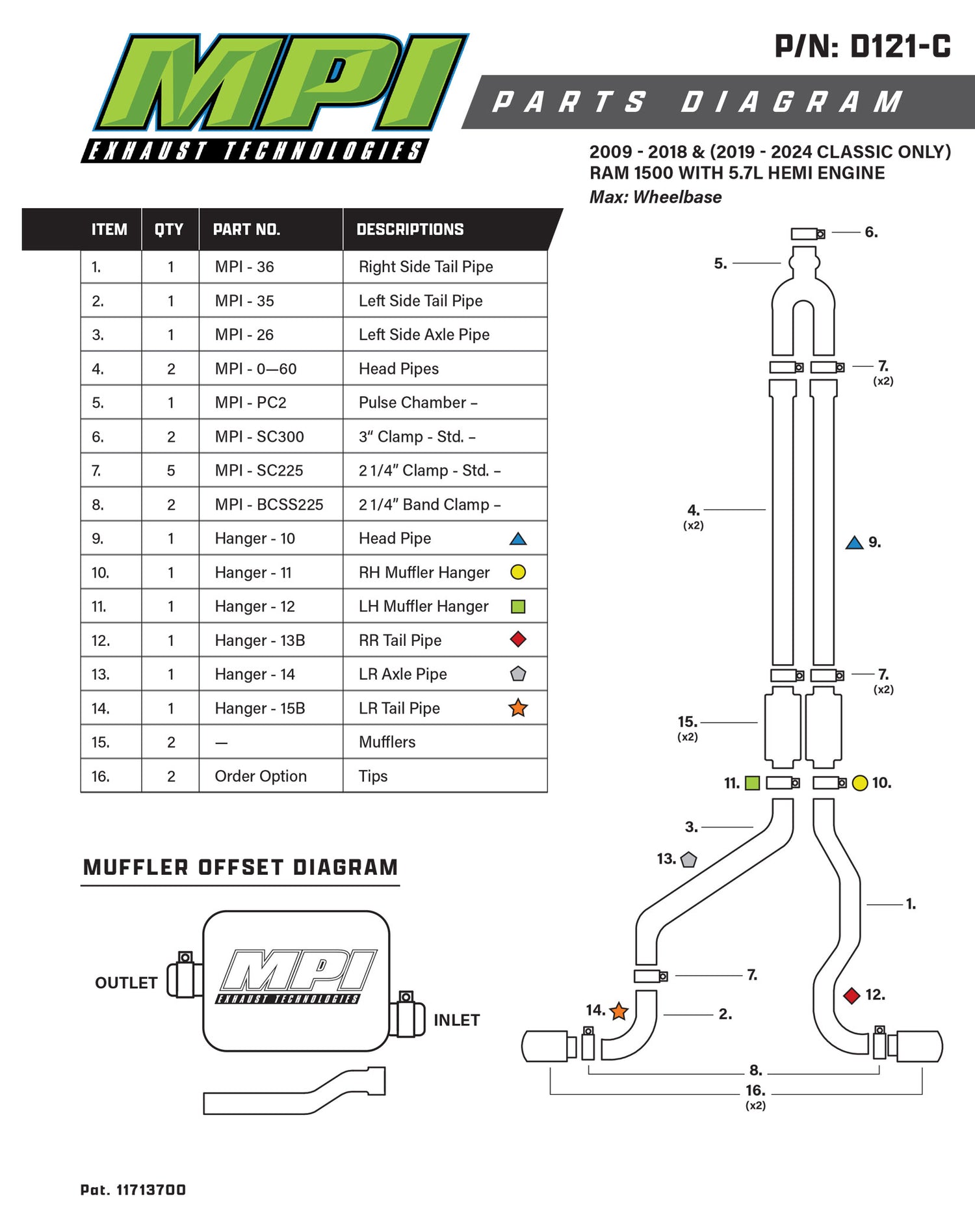 Behind Tire Part Instructions