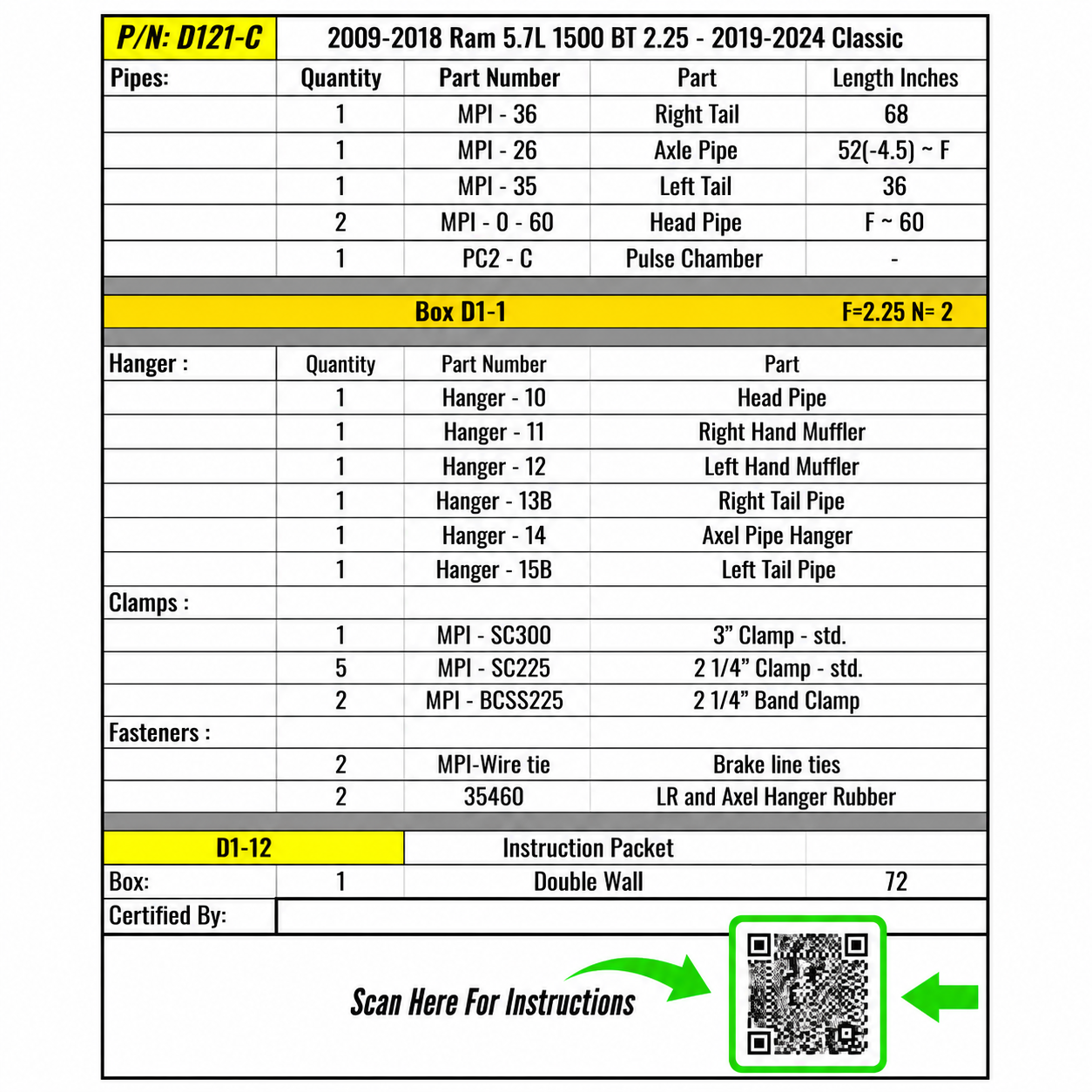 Instructions Packet