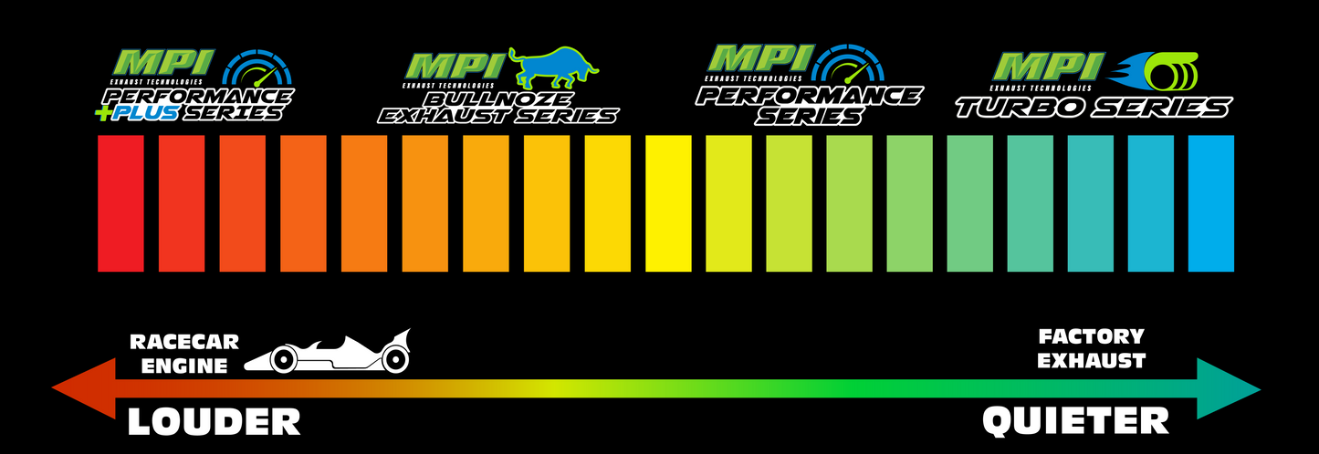 MPI Performance Plus Mufflers